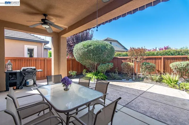 1033 Malbec Ln, Brentwood, California 94513