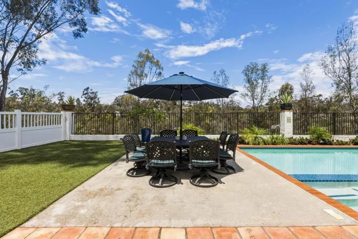9879 Caminito Pelon, San Diego, California 92131