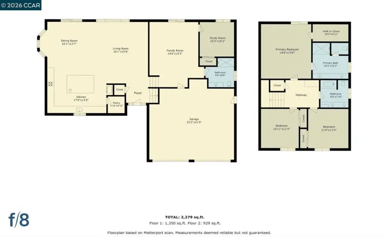 2670 Corey Pl, San Ramon, California 94583