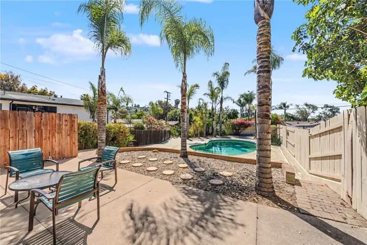 451 E 10th Avenue, Escondido, California 92025