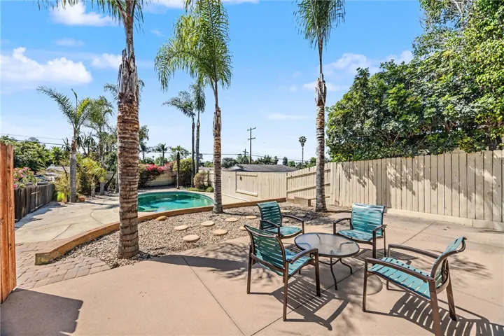 451 E 10th Avenue, Escondido, California 92025