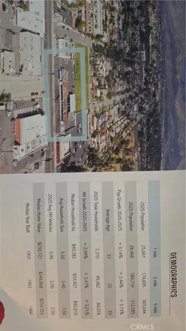 276 Highland Avenue, San Bernardino, California 92404
