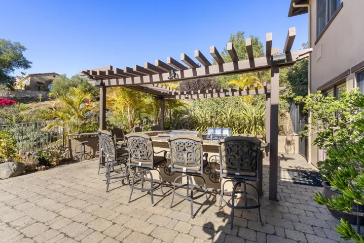 9572 Welk View Dr, Escondido, California 92026