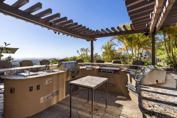 9572 Welk View Dr, Escondido, California 92026
