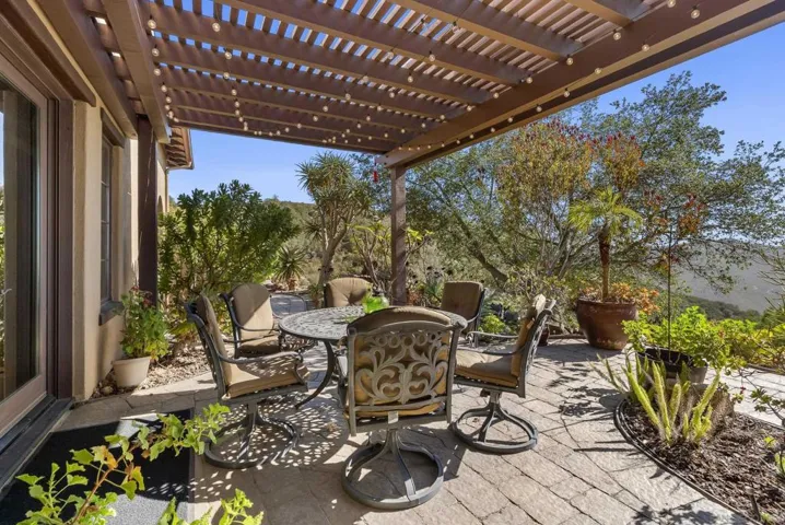 9572 Welk View Dr, Escondido, California 92026