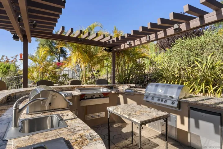 9572 Welk View Dr, Escondido, California 92026