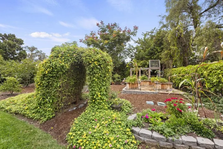 6805 Farms View, San Diego, California 92067