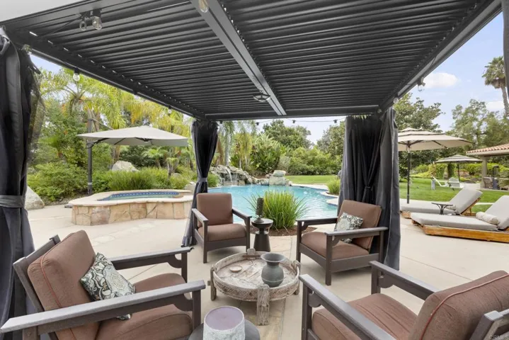 6805 Farms View, San Diego, California 92067