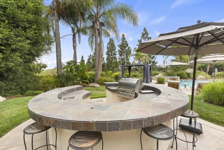 6805 Farms View, San Diego, California 92067