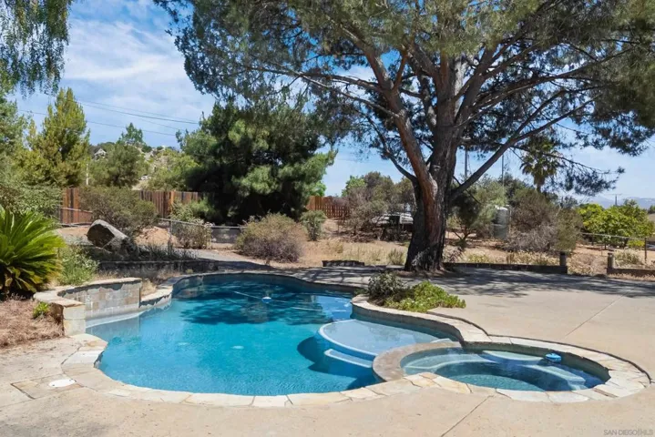 2827 N Victoria Drive, Alpine, California 91901