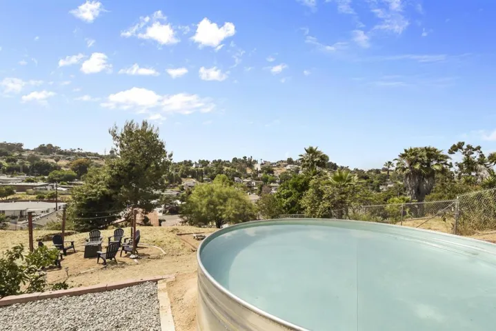 1150 Evelyn Street, San Diego, California 92114