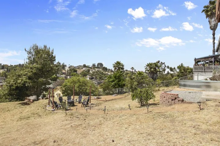 1150 Evelyn Street, San Diego, California 92114