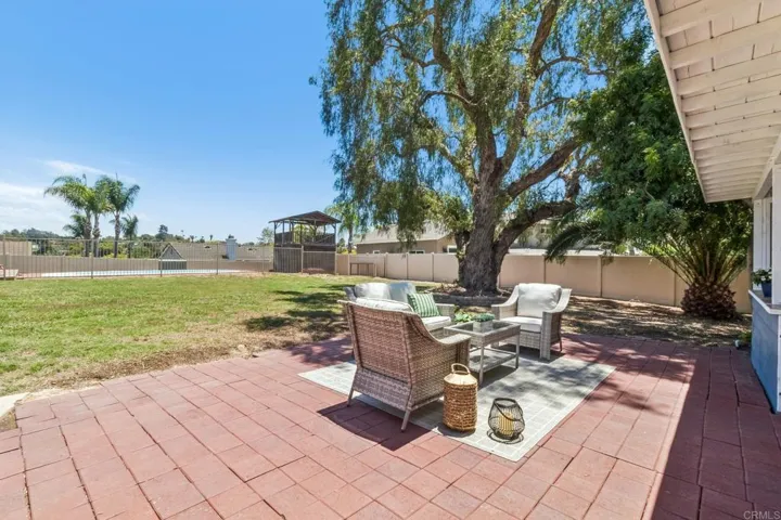 916 Sunset Dr, Vista, California 92081