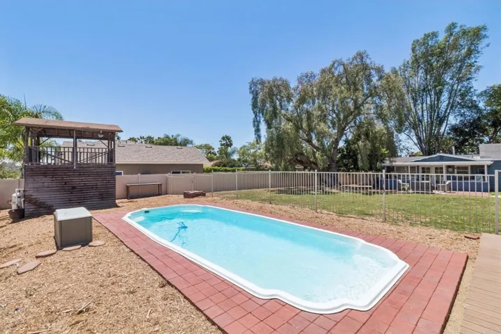 916 Sunset Dr, Vista, California 92081