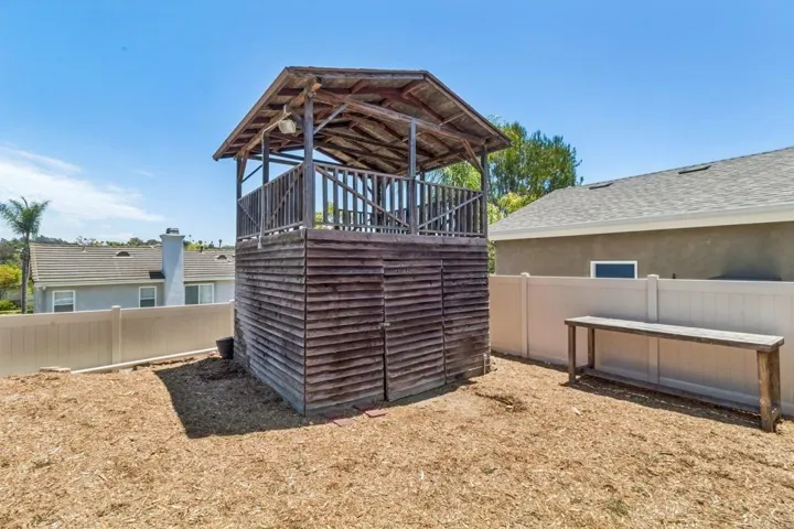 916 Sunset Dr, Vista, California 92081