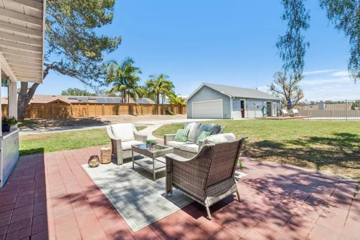916 Sunset Dr, Vista, California 92081