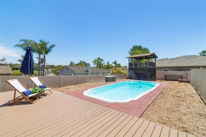 916 Sunset Dr, Vista, California 92081