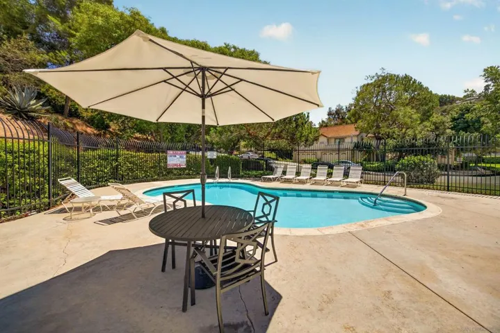 1889 Whaley Ave, San Diego, California 92104