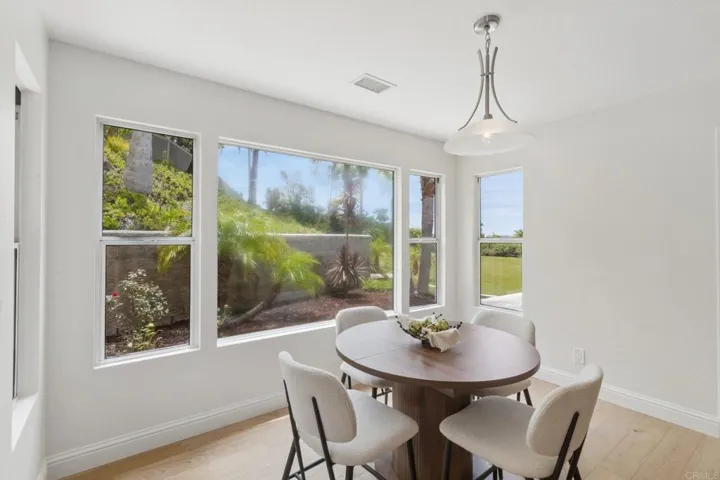 1542 Glasgow Ln, Escondido, California 92027
