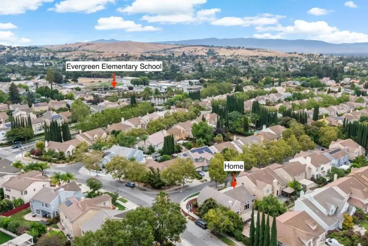 3107 Toscana Court, San Jose, California 95135