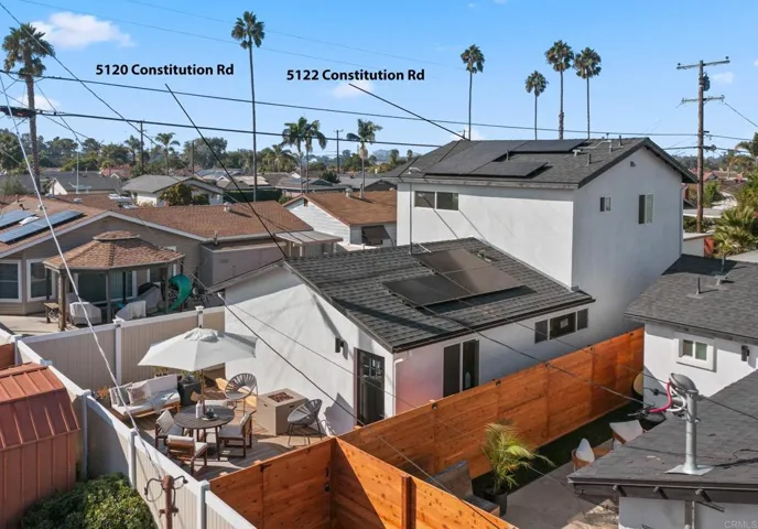 5118 Constitution Road, San Diego, California 92117