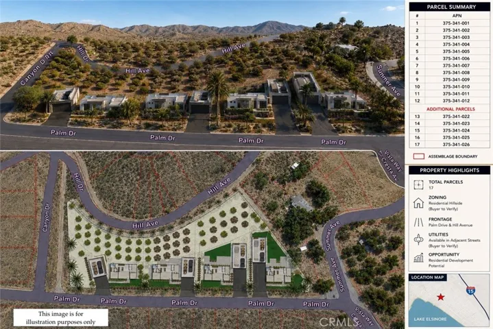 1 Palm Drive, Lake Elsinore, California 92530