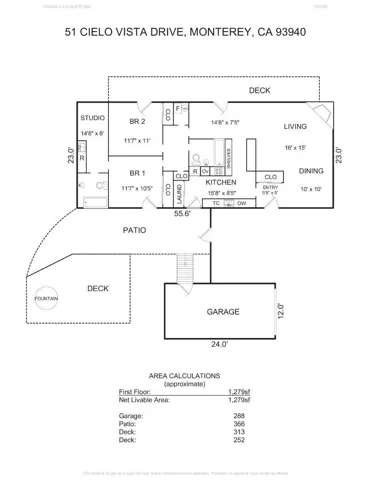51 Cielo Vista Drive, Monterey, California 93940