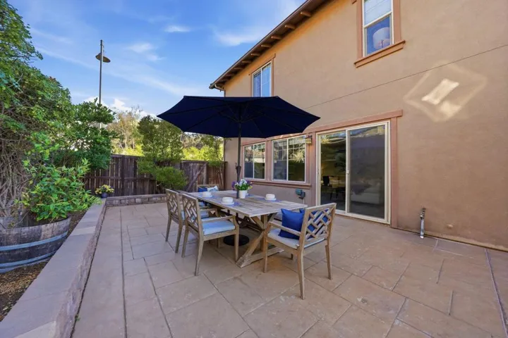 310 Dahlia Way, El Cajon, California 92020