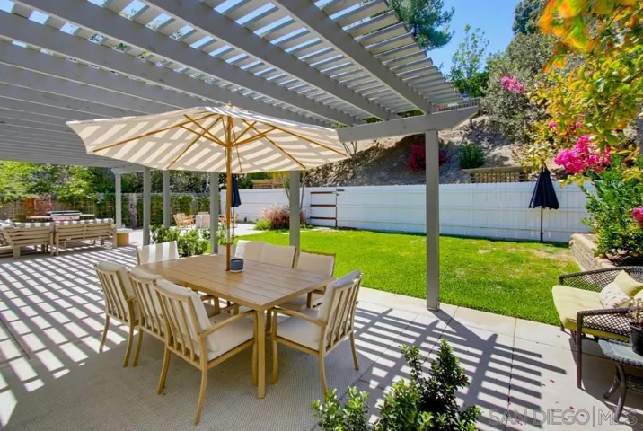 5520 Aztec Dr, La Mesa, California 91942