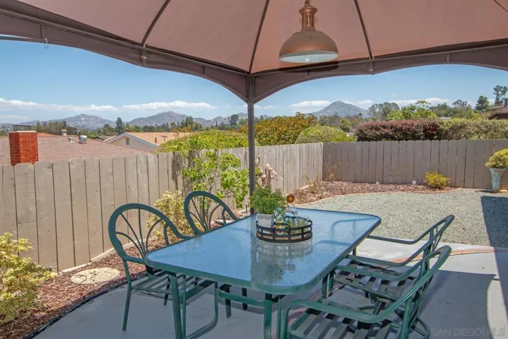 12552 Lomica Dr, San Diego, California 92128