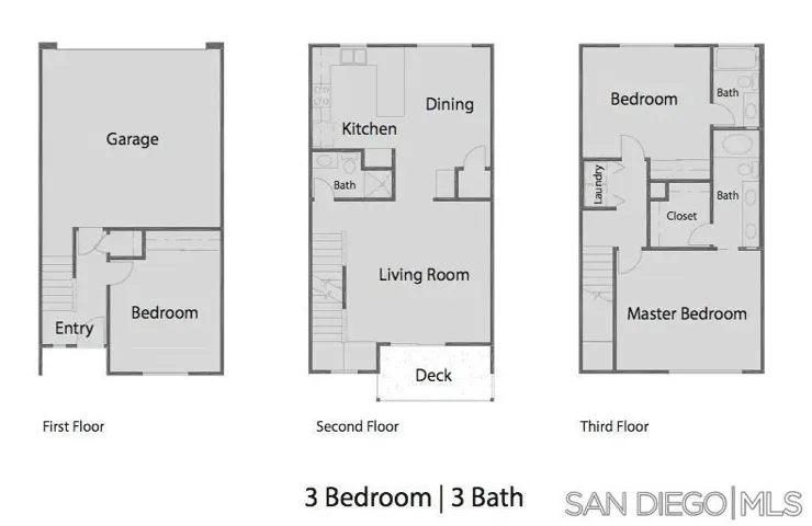 307 Sycamore, San Ysidro, California 92173