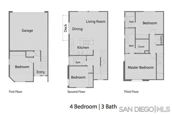 307 Sycamore, San Ysidro, California 92173
