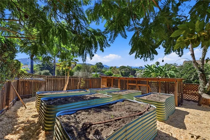 1931 Warmlands Avenue, Vista, California 92084
