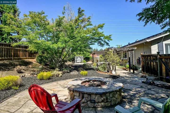 5706 Pepperridge Way, Concord, California 94521