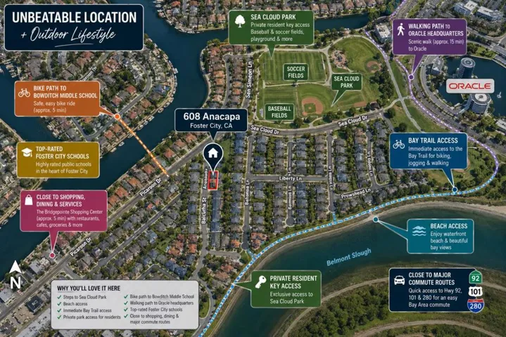 608 Anacapa Lane, Foster City, California 94404
