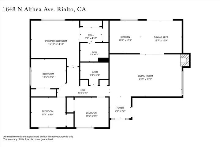 1648 N Althea, Rialto, California 92376