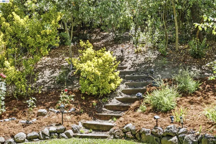 507 Raven Pl, Clayton, California 94517