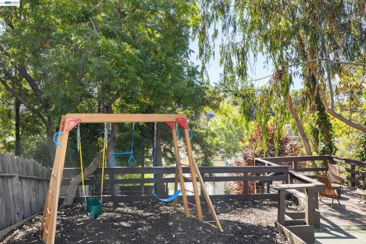 3954 Forest Hill Ave, Oakland, California 94602