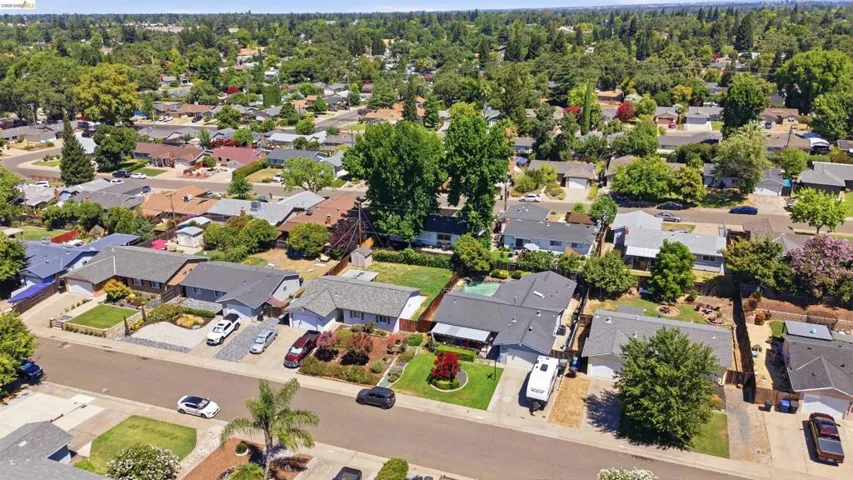 Residential neighborhood with established properties and mature trees