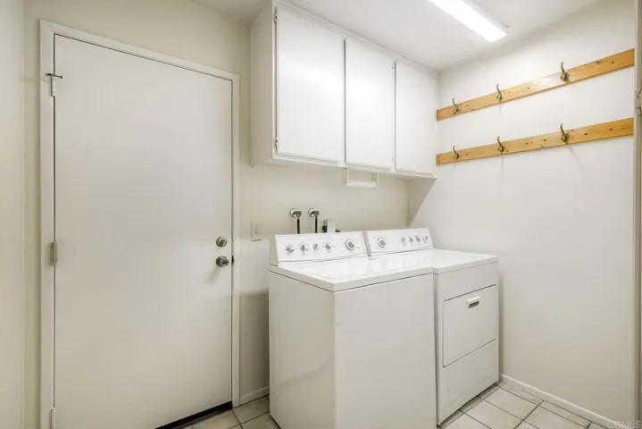 1826 Spyglass Cir, Vista, California 92081