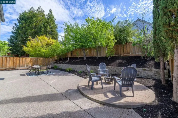 230 Latera Ct., San Ramon, California 94582-4680