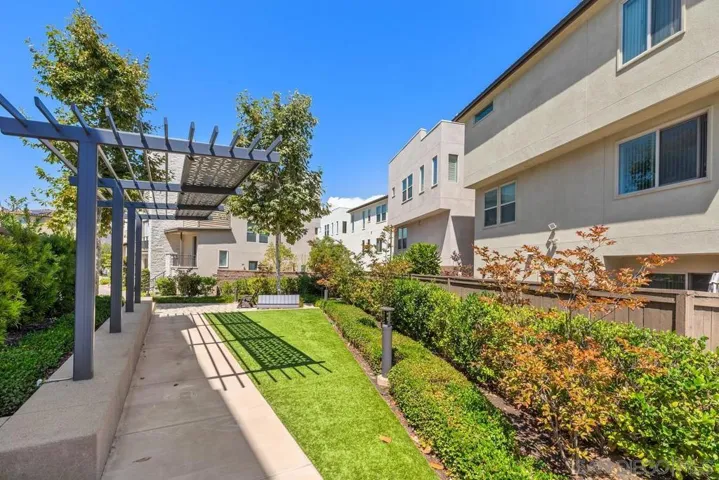 15101 Lincoln Loop, San Diego, California 92127