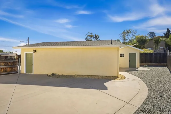 1677 Sandos Street, El Cajon, California 92019