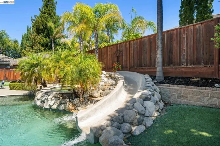 Slide and Waterfall view