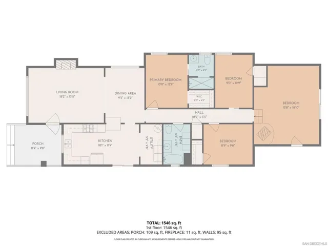 3271 Monroe Ave, San Diego, California 92116