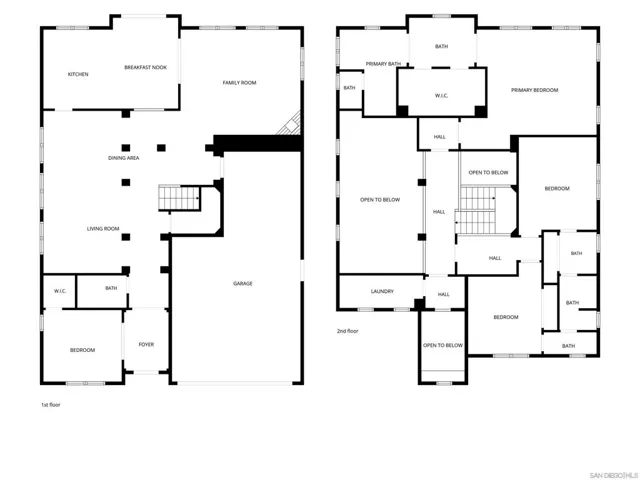 623 Edgewater, San Marcos, California 92078
