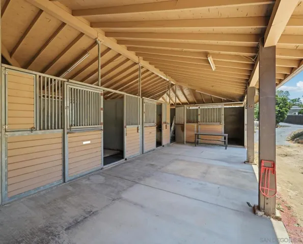974 Via Hillview, Fallbrook, California 92028