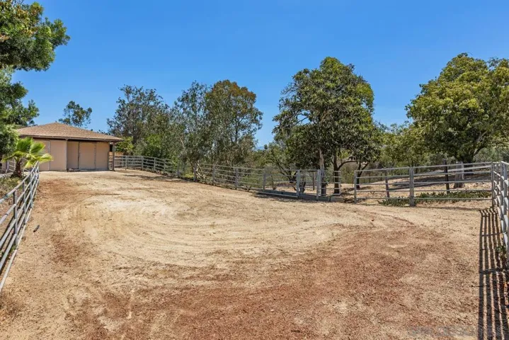 974 Via Hillview, Fallbrook, California 92028
