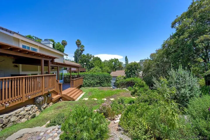 1122 Timberpond, El Cajon, California 92019