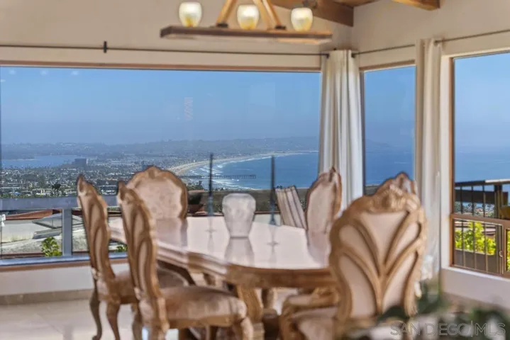5832 La Jolla Corona Dr, La Jolla, California 92037